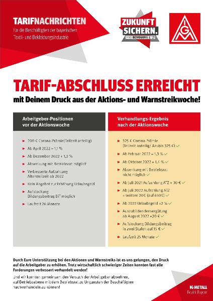 Textil Tarifnachrichten 2021 - Tarifabschluss