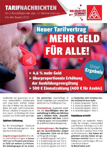 Holzbearbeitende Industrie Tarifnachrichten 2026